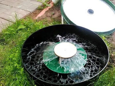 Гарантия производителя Евролос